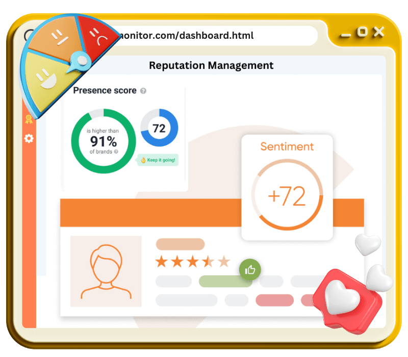 AI Monitor Feature