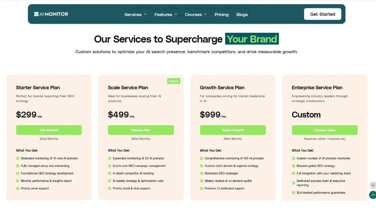 AI Monitor Pricing
