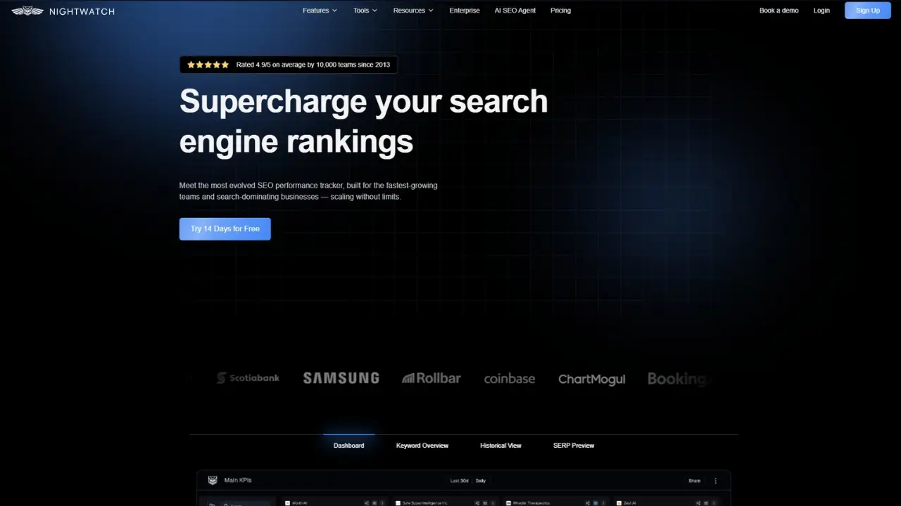 Brandrank Home page