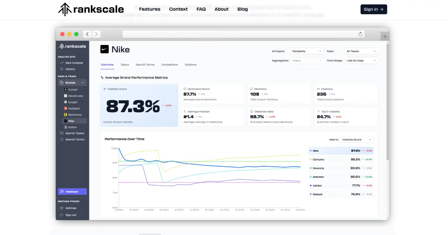 Rankscale dashboard image