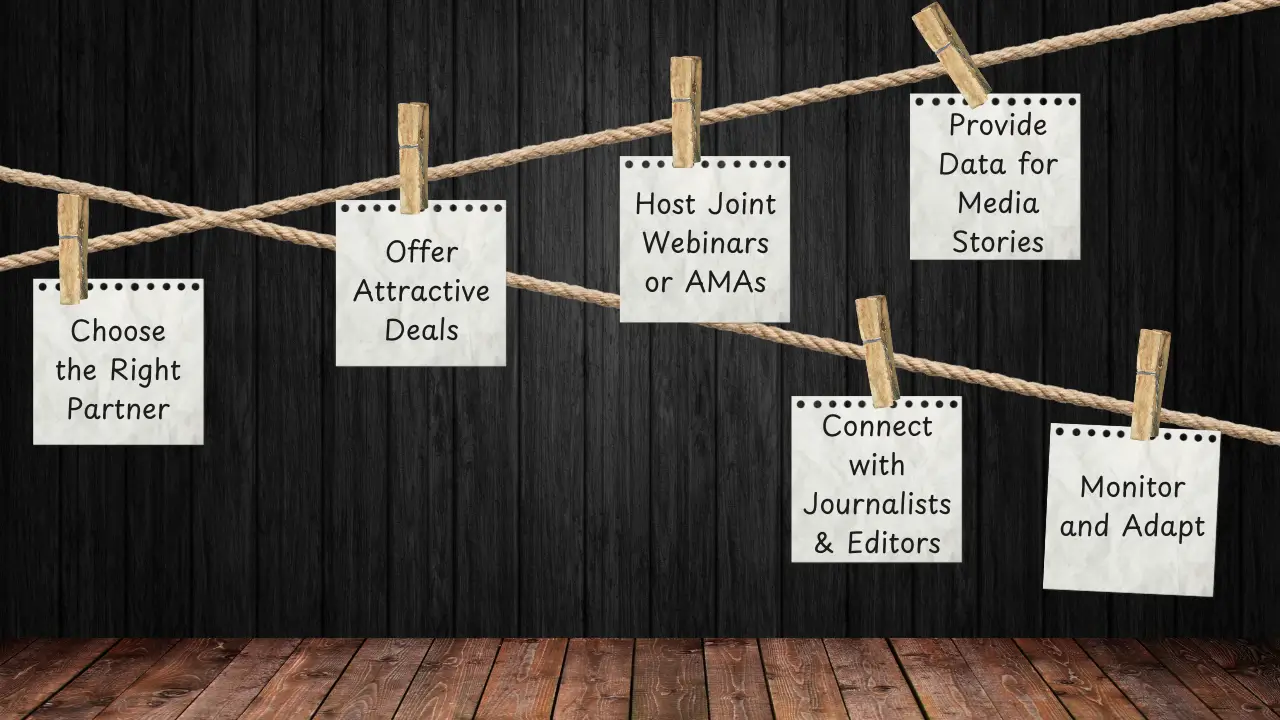 List of techniqes that how to do media partnership